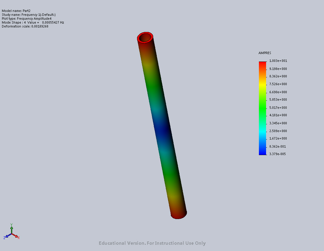 PHYS 420C - Sound and Acoustics